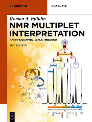 cover image of NMR Multiplet Interpretation